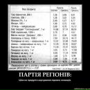 Поліщук Назарій фотография #17 (источник - https://vk.com/id29644206)