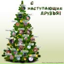 Фотография Притуляк Марины