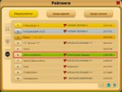 Віталій Іщенко фотография #32 (источник - https://vk.com/id60236626)