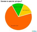 Вова Вігор фотография #32 (источник - https://vk.com/id97527024)