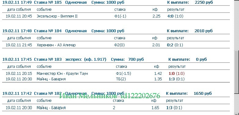 Иван Мельников фотография #14