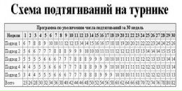 Антон Січкар фотография #49 (источник - https://vk.com/id36101419)