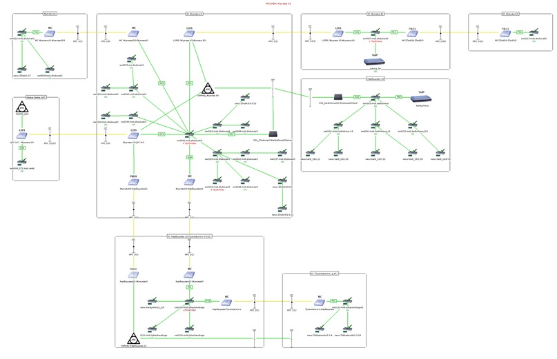Женько Леоненко фотография #44