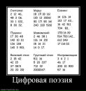 Фотография К Александра