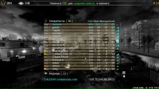 Фотография Сударева Александра