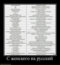 Андрій Мельник фотография #34 (источник - https://vk.com/id28408195)